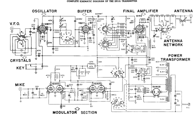 schematic