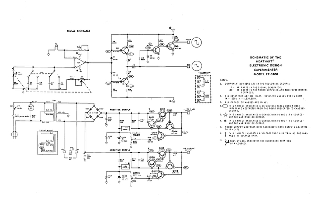 Schematic