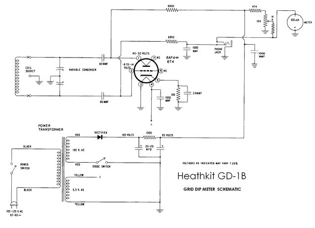 GD-1B